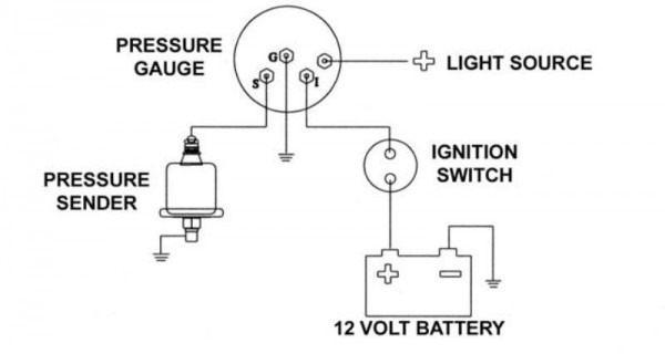 Vdo Oil Pressure Gauge Wiring Diagram