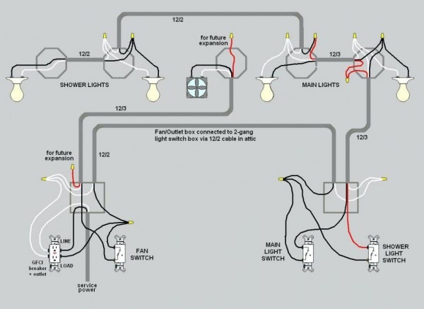 Wiring Lights And Outlets On Same Circuit Diagram Basement A Full Wiring Lights And Outlets On Same Circuit Diagram Basement A Full
