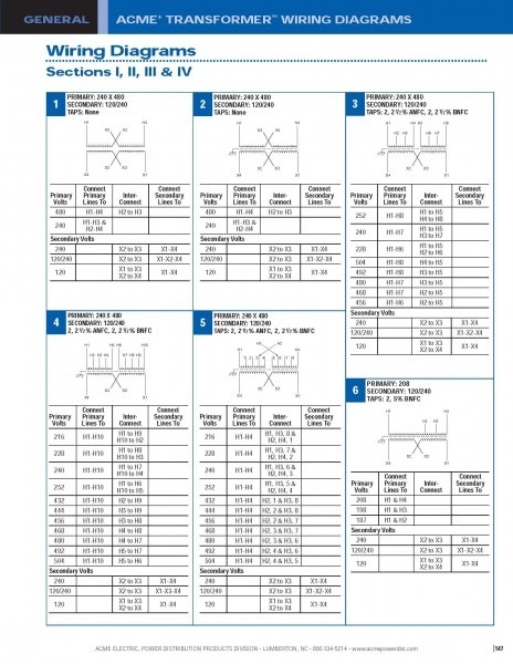 480 To 120 240 Transformer Wiring