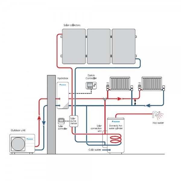 Air Source Heat Pump Schematic Diagram