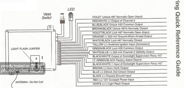 Viper 5704v Remote Start Diagram Viper 5704v Remote Start Diagram