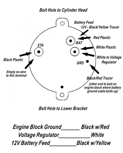 1967 Mustang Alternator Wiring Diagram | Car Wiring Diagram