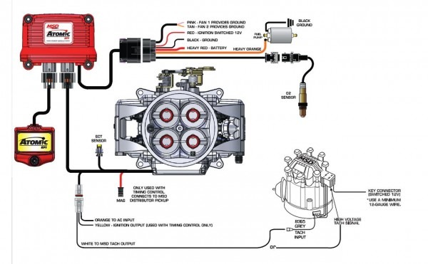 [DIAGRAM] 1973 Corvette Blower Motor Wiring Diagram FULL Version HD
