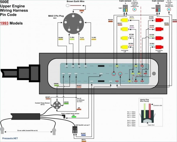 Telephone Wiring Color Code