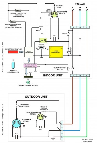 Belimo Actuators Wiring Diagram