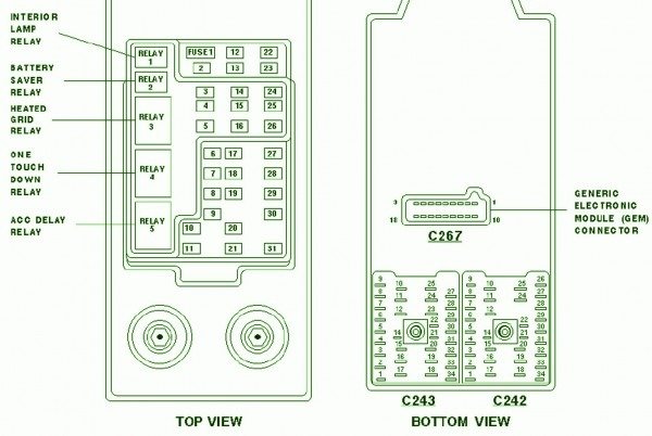 2001 Ford Expedition Fuse Box Diagram