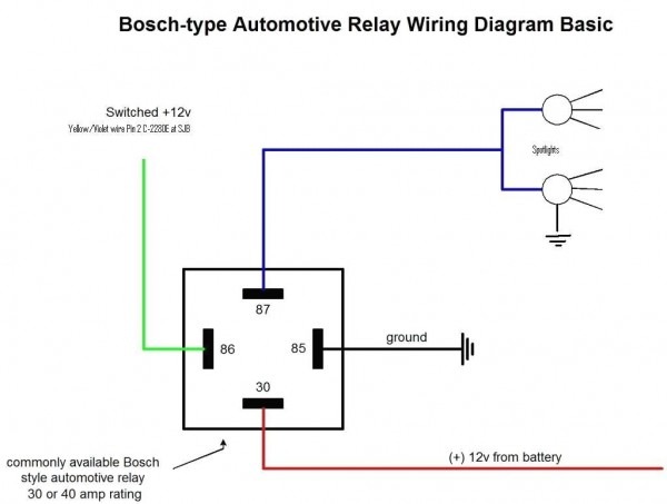 Relay 4 Prong Wire Harness Diagram Relay 4 Prong Wire Harness Diagram