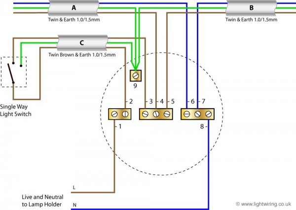 Wiring Diagram Lights Wiring Diagram Lights