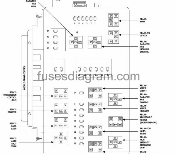 2005 Chrysler 300 Fuse Diagram