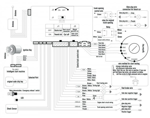 Bulldogsecurity Bd New Vehicle Wiring Diagrams Bulldogsecurity Com Wiring