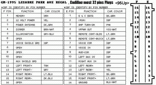 Delco Car Stereo Wiring Diagram Delco Car Stereo Wiring Diagram