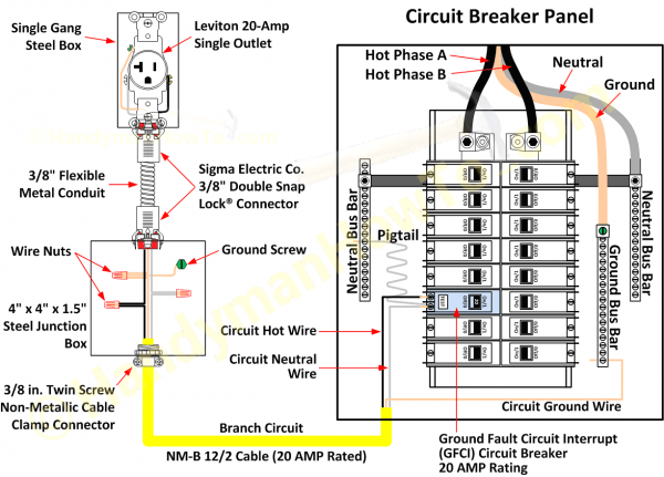 Electrical Panel Wiring Diagram Afif With At Electrical Panel Wiring Diagram Afif With At