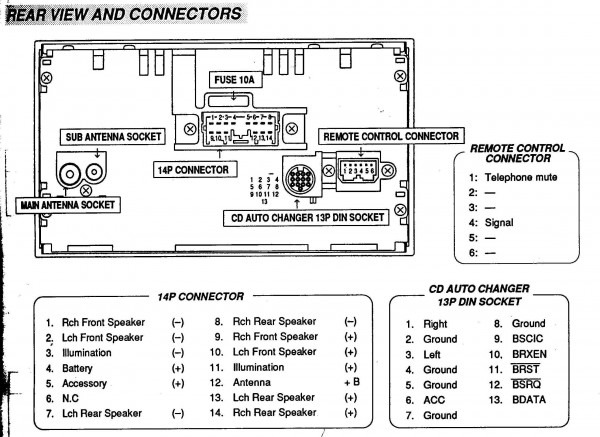 Factory Car Stereo Wiring Diagrams