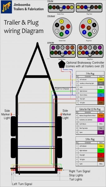 Car Tv Wire Diagram Reiterferien Oesterreich De