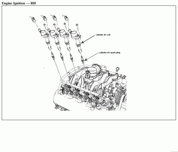 2003 Ford Expedition 5.4 Firing Order