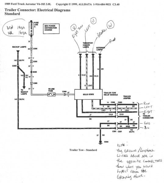 Ford F150 Trailer Wiring Harness Diagram