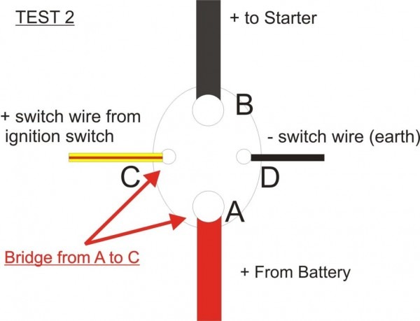 Ford Solenoid Wiring Diagram
