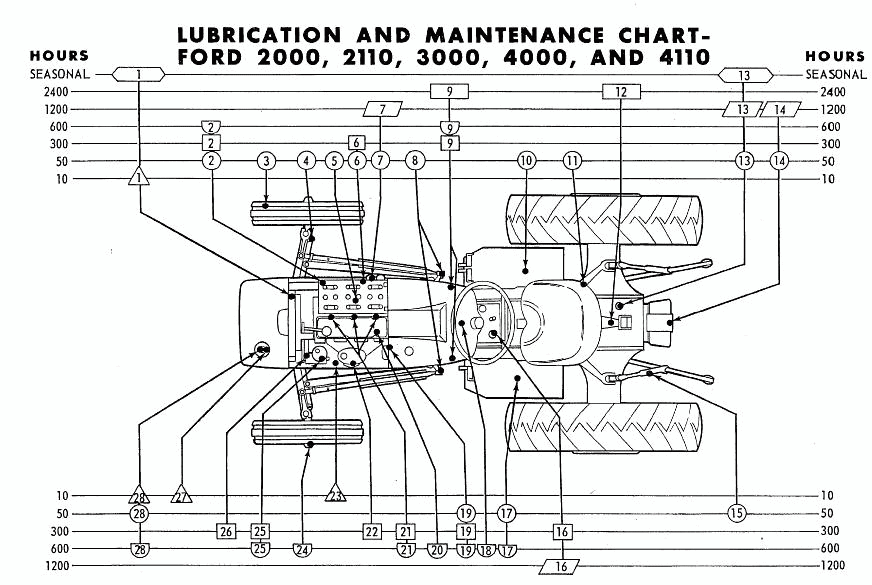 Ford 3000 Hydraulic System Diagram