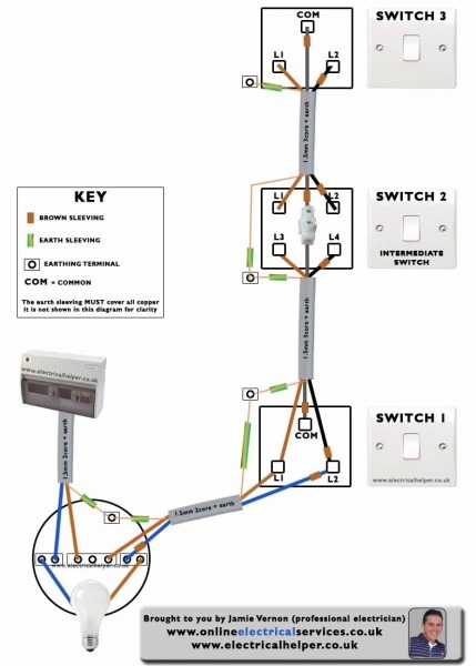 3 Way Switch Wiring Diagram Variations