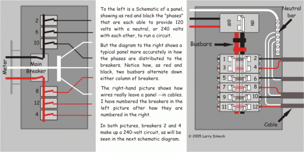 Home Fuse Panel Diagram
