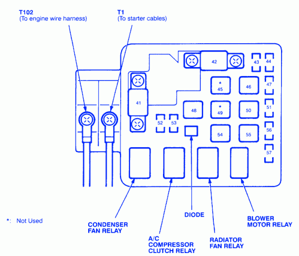 99 Civic Fuse Diagram