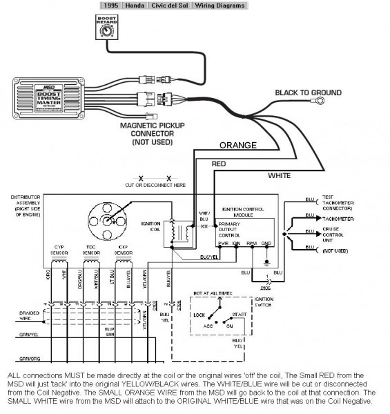 1990 Acura Integra Fuse Diagram  U2013 Car Wiring Diagram