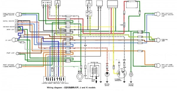 honda motorcycle wiring harness