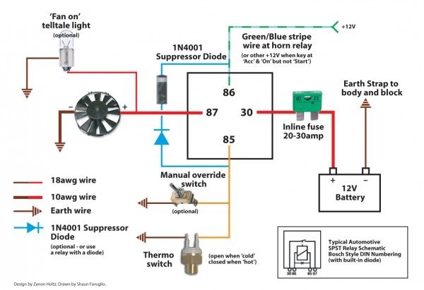 Bmw Fan Relay Wiring | Car Wiring Diagram