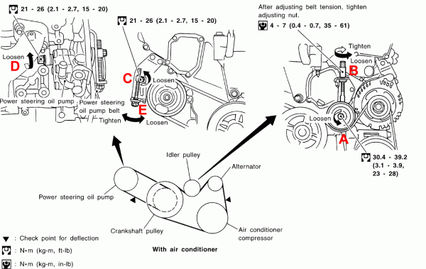 2001 Infiniti I30 Alternator