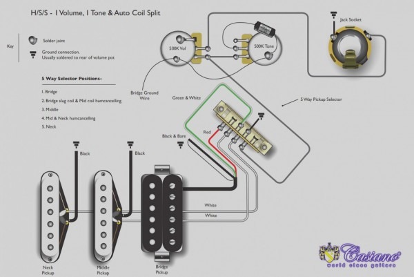 Emg Hss Strat Wiring Diagram Emg Hss Strat Wiring Diagram