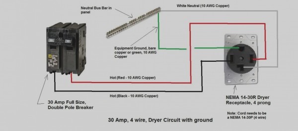 240v Dryer Plug Wiring Diagram - Car Wiring Diagram