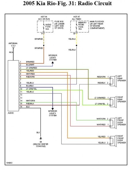2001 Kia Rio Engine Wiring Diagram