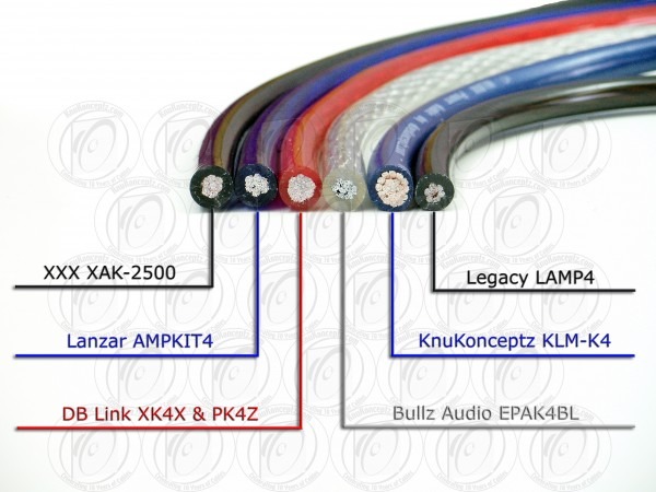 Knukonceptz Kca 4 Gauge Amp Kit For Jl Audio 500 1 Knukonceptz Kca 4 Gauge Amp Kit For Jl Audio 500 1