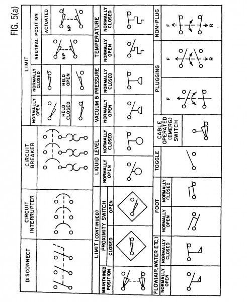 Ladder Schematics Ladder Schematics