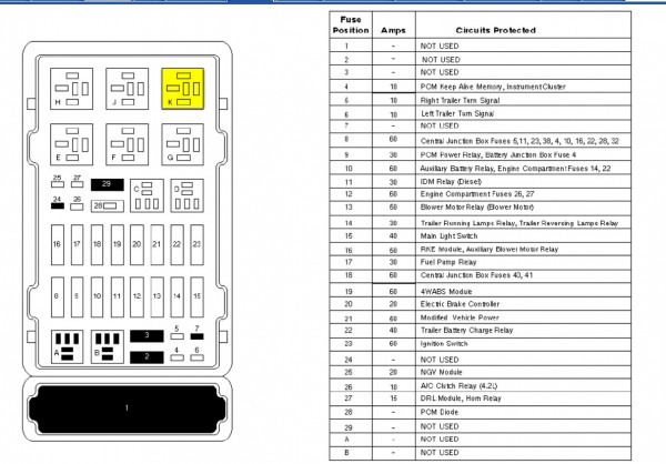 2003 Focus Fuse Box Diagram