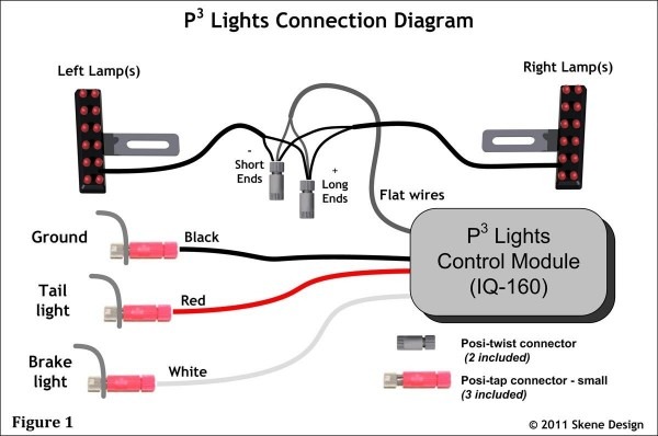 Led Tail Lights Wiring Diagram Led Tail Lights Wiring Diagram