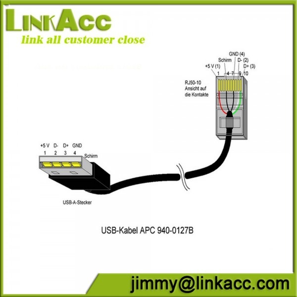Usb to rj45 pinout