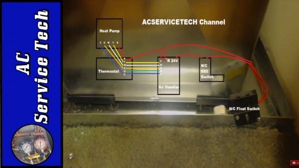 Hvac Installation Training Basics For Condensate Safety Switches Hvac Installation Training Basics For Condensate Safety Switches