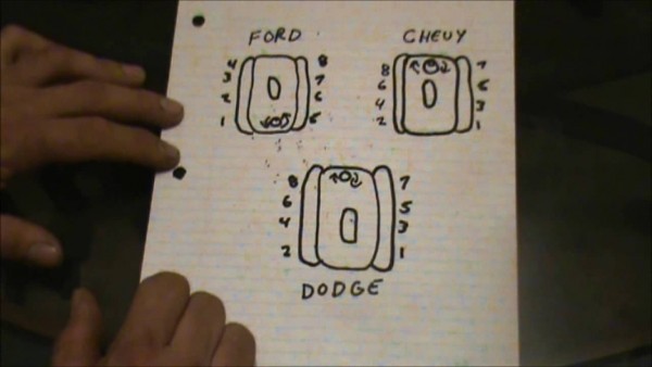 2003 Ford F150 5.4 Firing Order