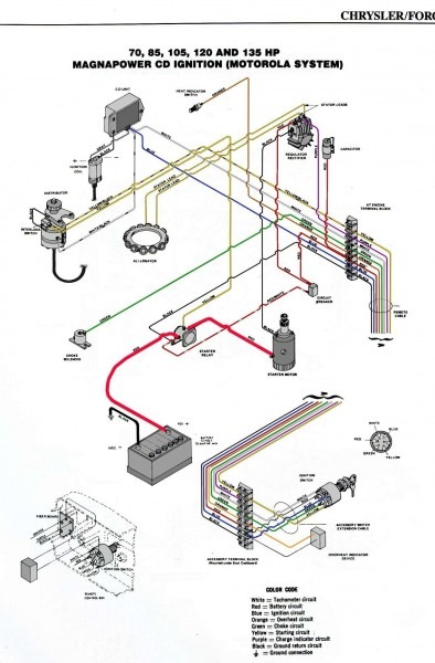 Mercury Switch Box Wiring Diagram