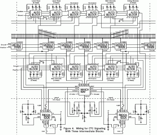 Lionel Train Wiring Diagram