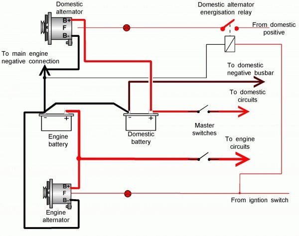 Starter Relay Wiring Diagram