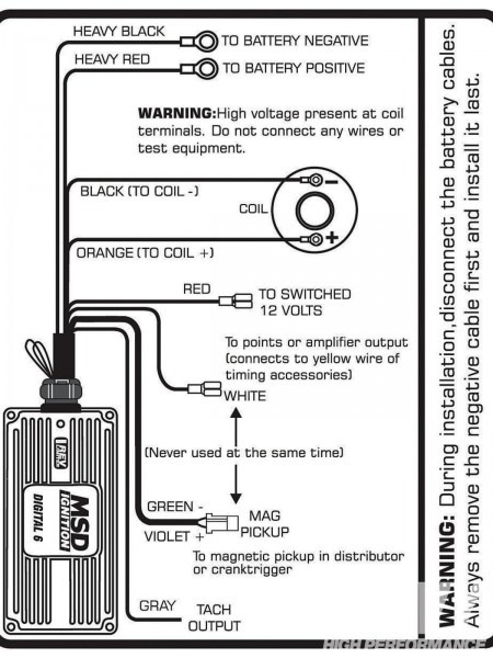 Cub Cadet Ltx 1046 Starter Solenoid Wiring Diagram from www.tankbig.com