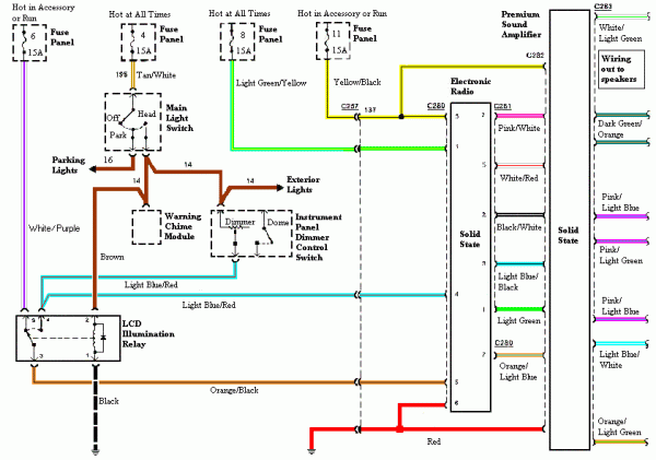 2001 Mustang Radio Wiring Diagram 2001 Ford Mustang Radio Wiring Diagram : Replacing Your 2001 Mach 460 Head Unit - StangNet