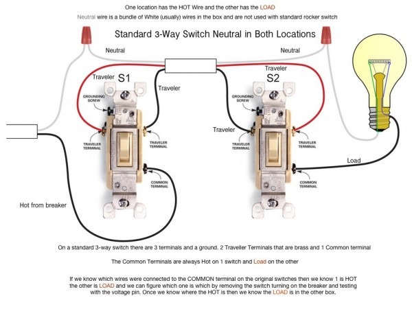2 Lights 1 Switch Wiring Diagram Teamninjaz Me Throughout On 2 2 Lights 1 Switch Wiring Diagram Teamninjaz Me Throughout On 2