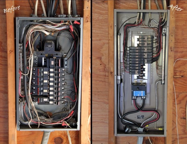 Residential Electrical Panel Wiring Diagrams Power | Car Wiring Diagram