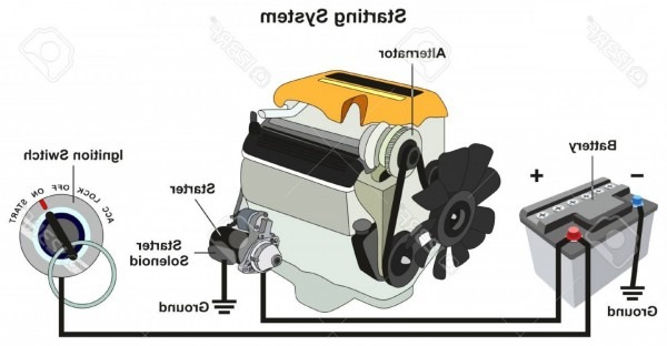 parts of a car battery diagram