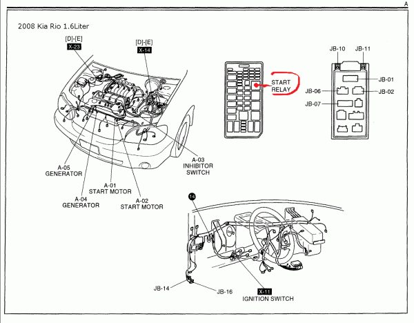 Kia Rio Questions Kia Rio Questions