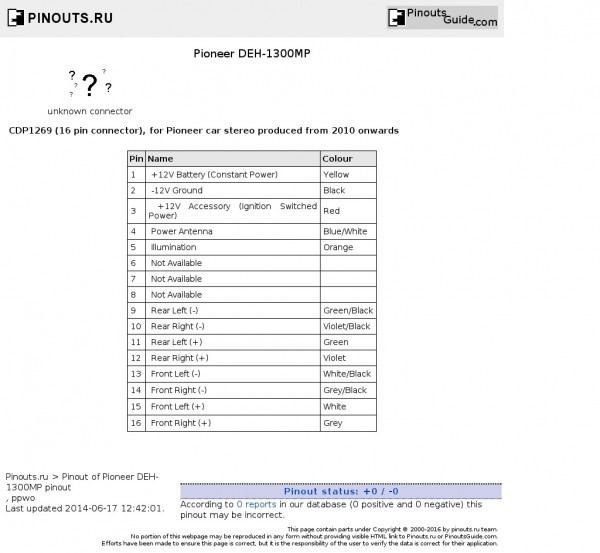 Pioneer Deh 1900mp Wiring Diagram