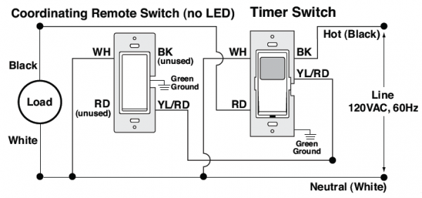 Wiring A Timer Light Switch